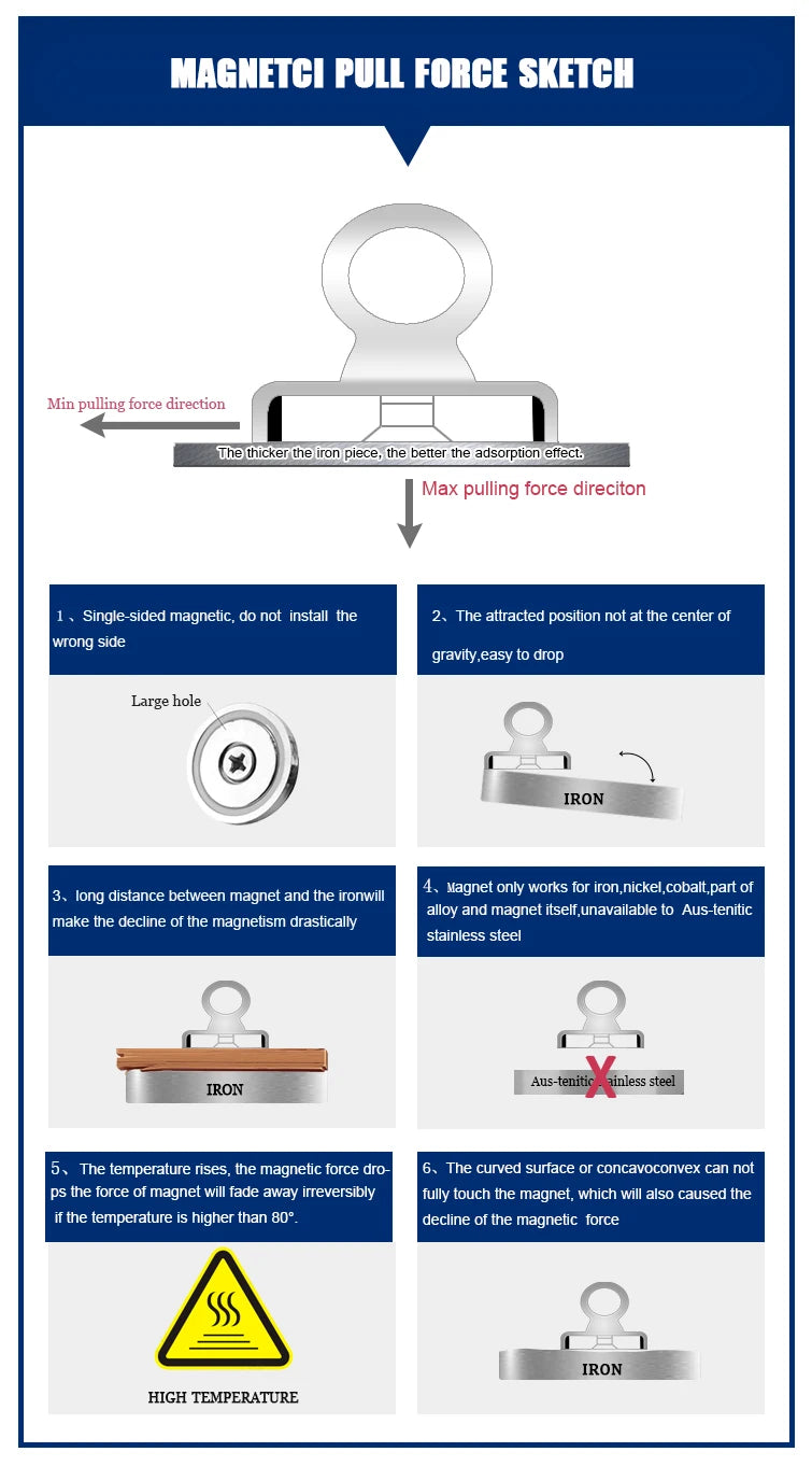 120KG/220KG /300KG/400KG/500KG Salvage Magnet Large Neodymium N52 Magnets Magnet Strong Fishing Magnet with Rope Gloves Bag