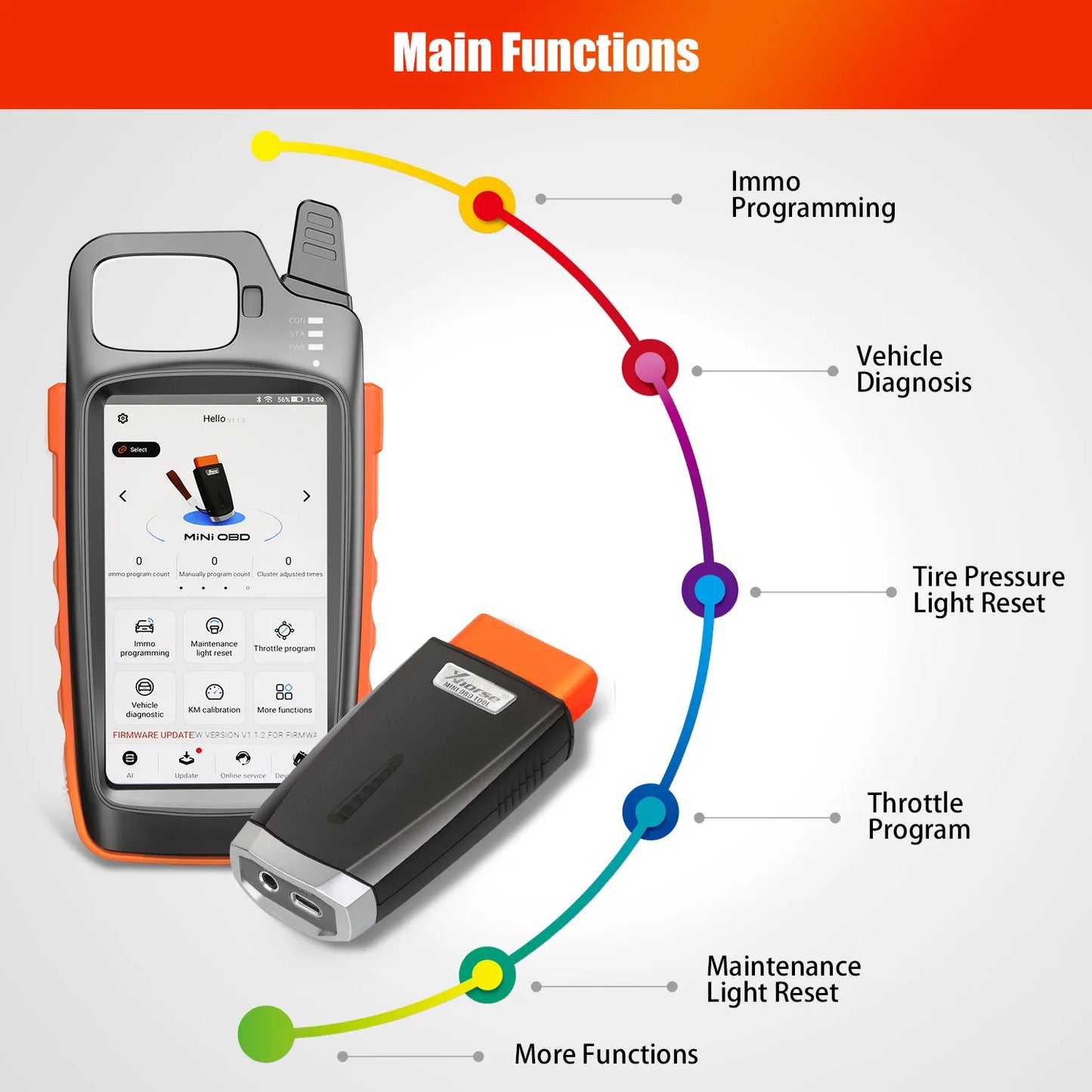 Xhorse VVDI Key Tool Max Remote Key Programmer Tool/ VVDI Mini Key Tool/ VVDI MINI OBD Tool V2