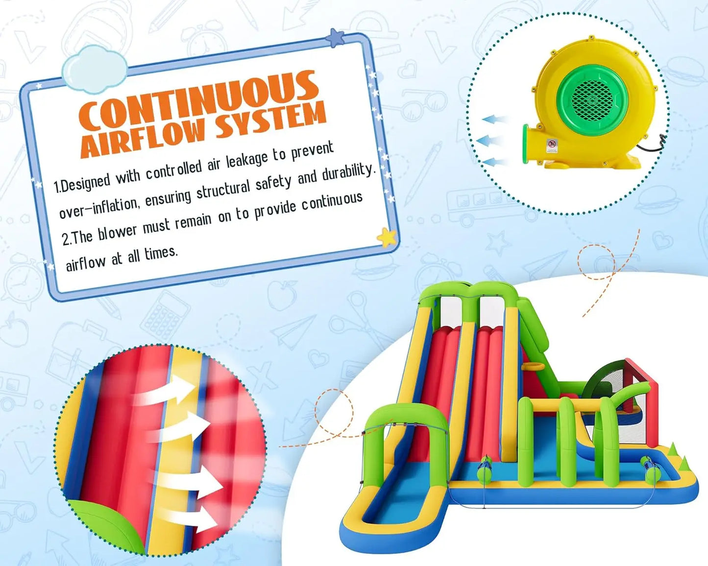 Bounce House, Inflatable Bouncer with Air Blower, Jumping Castle with Slide, Outdoor Indoor Bouncy Castle with Oxford Fabric for