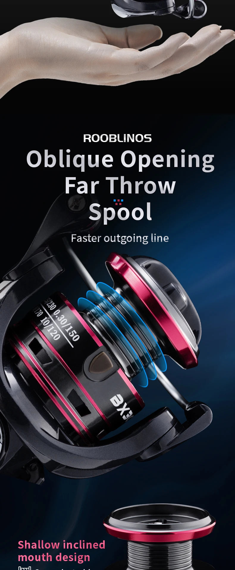 BX Super Light Spinning Fishing Reel 8KG Max Drag 5.2:1 Gear Ratio Freshwater Carp Fishing Coil