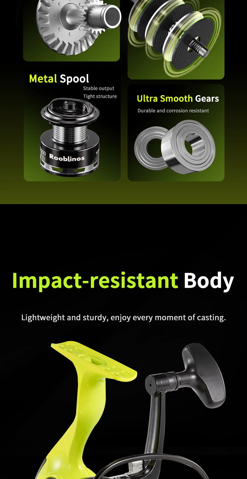 Rooblinos MX Spinning Fishing Reel 5.2:1 Gear Ratio 2+1BB Lightweight Smooth Drag Anti-Reverse for Saltwater Freshwater