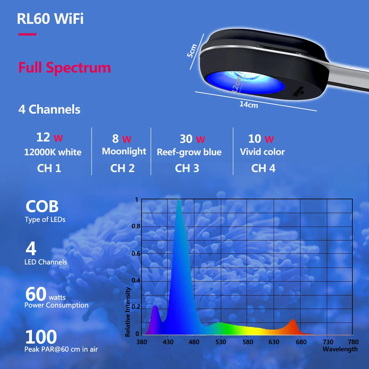PopBloom WiFi Nano Aquarium LED Light 60W, Professional Aquarium Light Full Spectrum for Reef Coral SPS/LPS Saltwater Tank