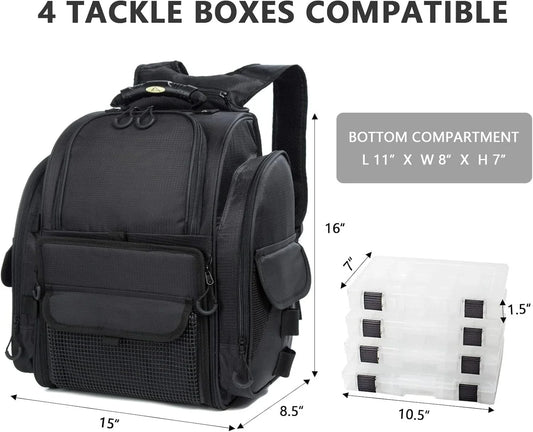 Fishing Tackle Bag Backpack for Men with 4 Tackle Boxes, 2 Rod Holder, Rain Cover, Large Fishing Equipment Gear Bags for Camping