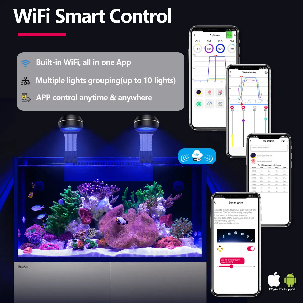 PopBloom WiFi Nano Aquarium LED Light 60W, Professional Aquarium Light Full Spectrum for Reef Coral SPS/LPS Saltwater Tank