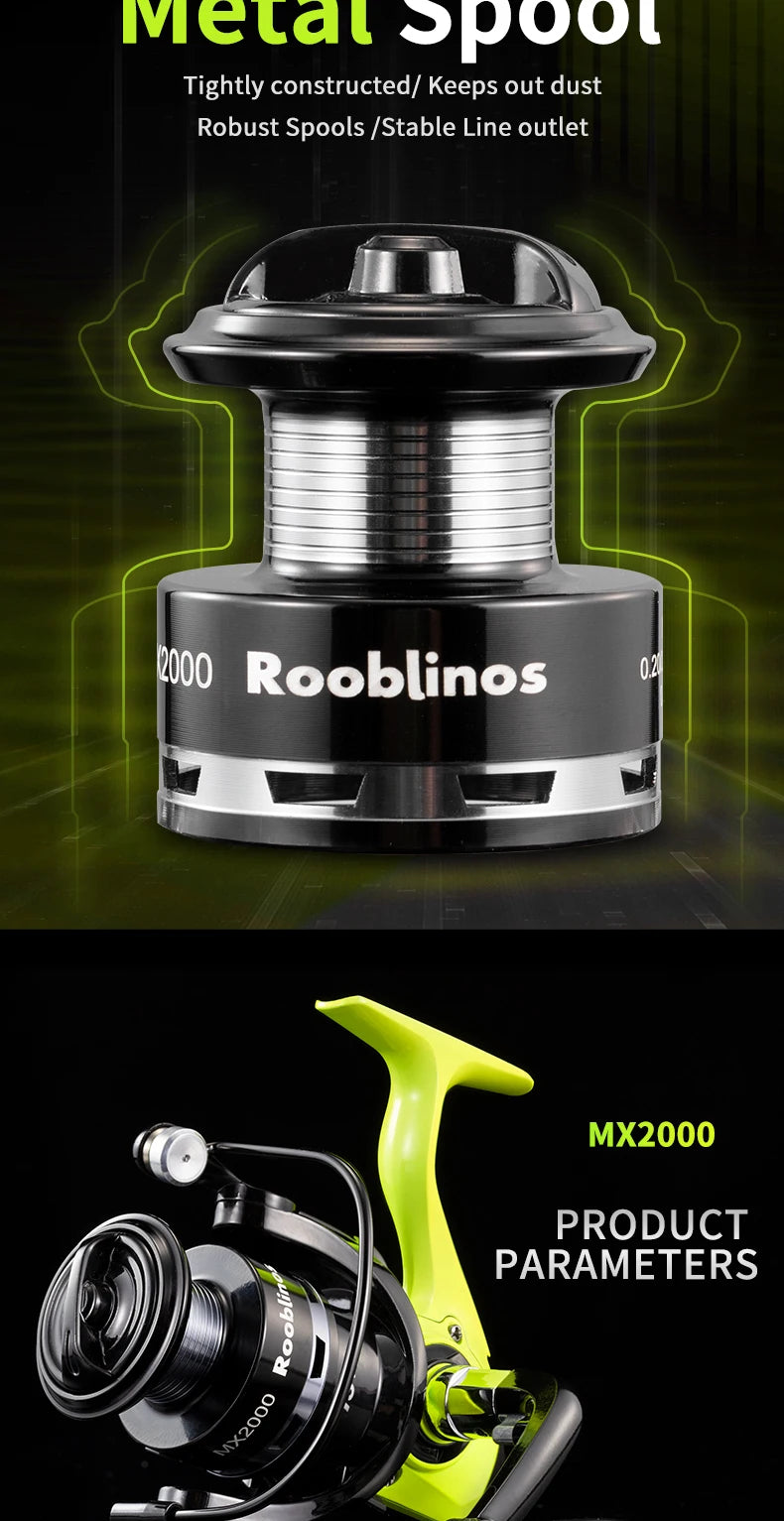 Rooblinos MX Spinning Fishing Reel 5.2:1 Gear Ratio 2+1BB Lightweight Smooth Drag Anti-Reverse for Saltwater Freshwater