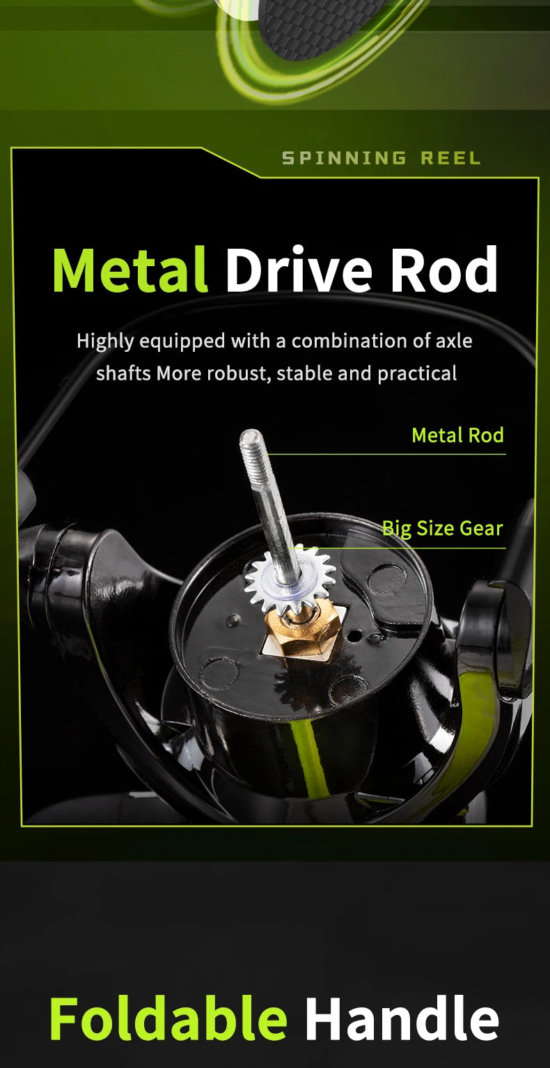 Rooblinos MX Spinning Fishing Reel 5.2:1 Gear Ratio 2+1BB Lightweight Smooth Drag Anti-Reverse for Saltwater Freshwater
