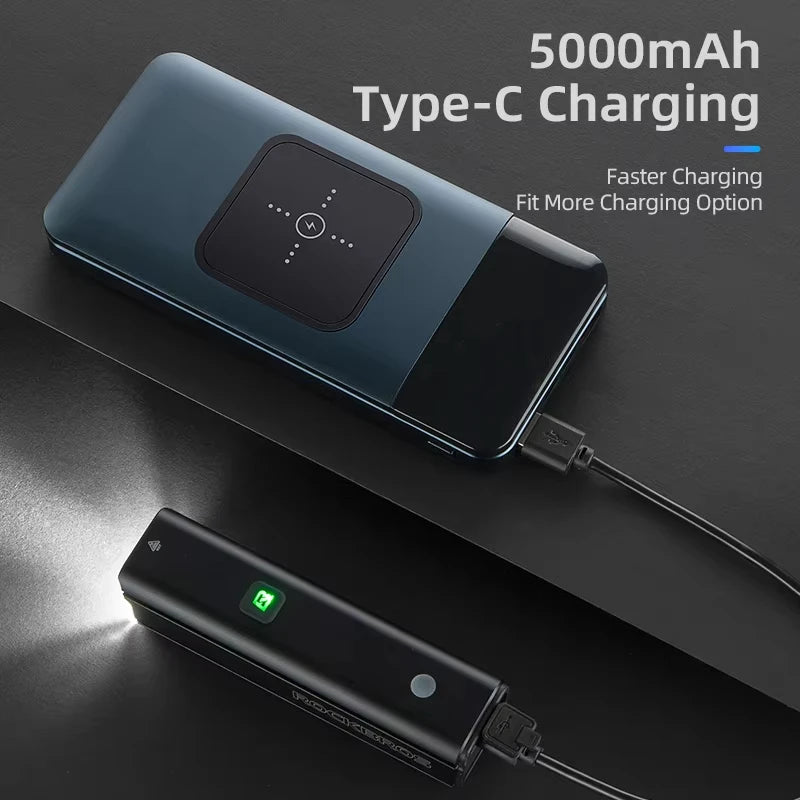 ROCKBROS Bicycle Light 1500LM 5000mAh Type-C Charging Bike Light Smart IPX6 Aluminum Alloy Light Front Lamp Cycling Headlight