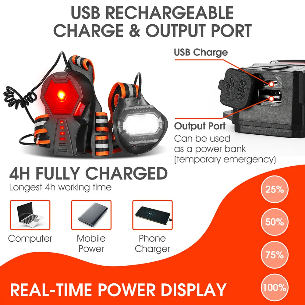 WEST BIKING Portable Sport Running Chest Lamp 3 Gear for Cycling Fishing Hiking Camping Multifunctional Night Running Flashlight