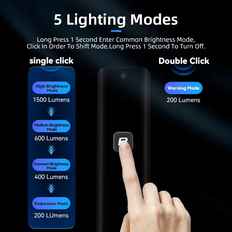 ROCKBROS Bicycle Light 1500LM 5000mAh Type-C Charging Bike Light Smart IPX6 Aluminum Alloy Light Front Lamp Cycling Headlight