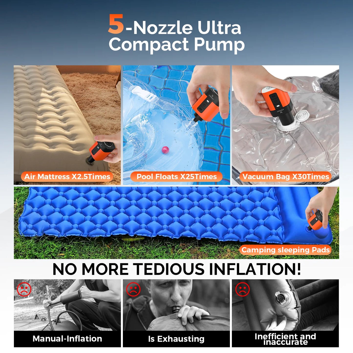 ETENWOLF AIR 3SE Electric Air Pump 2600mAh Camping Light Outdoor Pump for Air Mattress Pool Floats Sleeping Pads