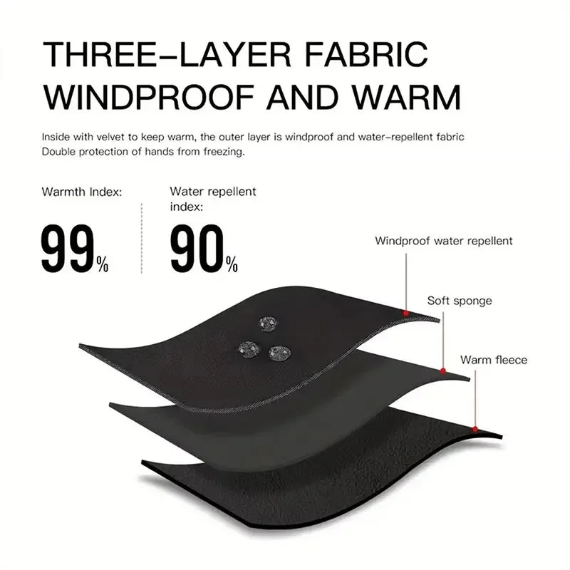 Touchscreen Warm Gloves for Women And Men Waterproof Windproof Non-Slip Winter Cycling Driving Motorcycle Ski Gloves