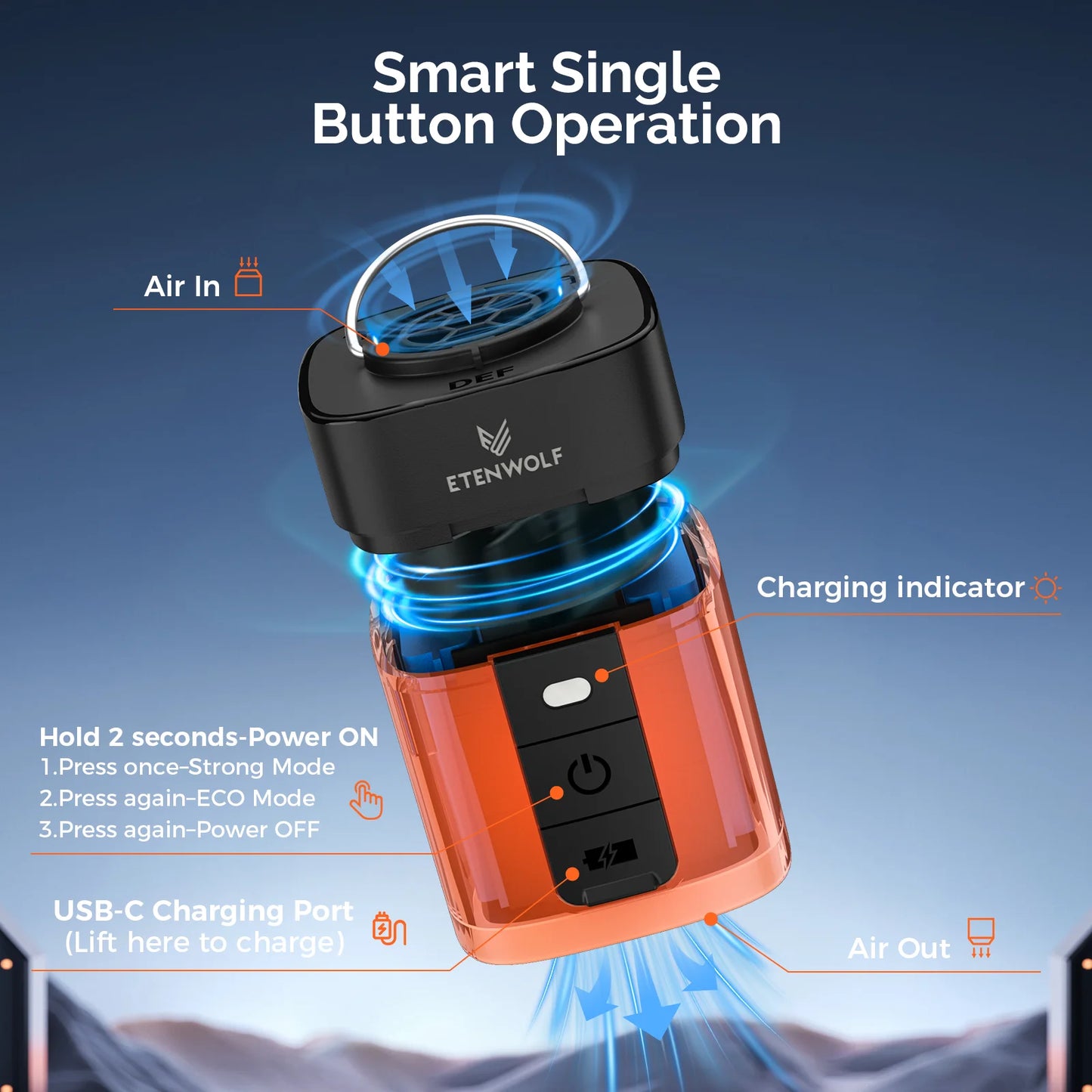 ETENWOLF AIR 3SE Electric Air Pump 2600mAh Camping Light Outdoor Pump for Air Mattress Pool Floats Sleeping Pads