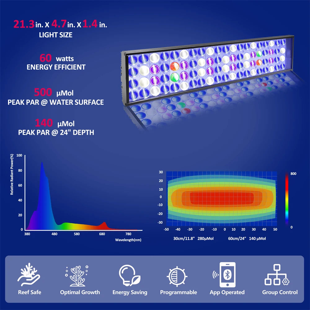 NEW PopBloom WiFi Led Aquarium Light, Full Spectrum Marine Aquarium Lamp For 60-240cm Reef Corals Seawater Led Fish Tank Lights