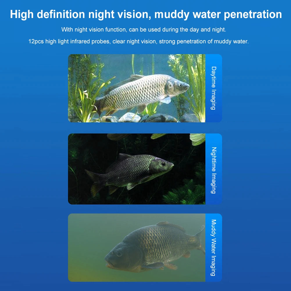 Underwater Fishing Camera 4.3 Inch IPS Monitor Ice Fishing Camera Night Vision Video Fish Cam Waterproof Fish Finder for ICE/Sea