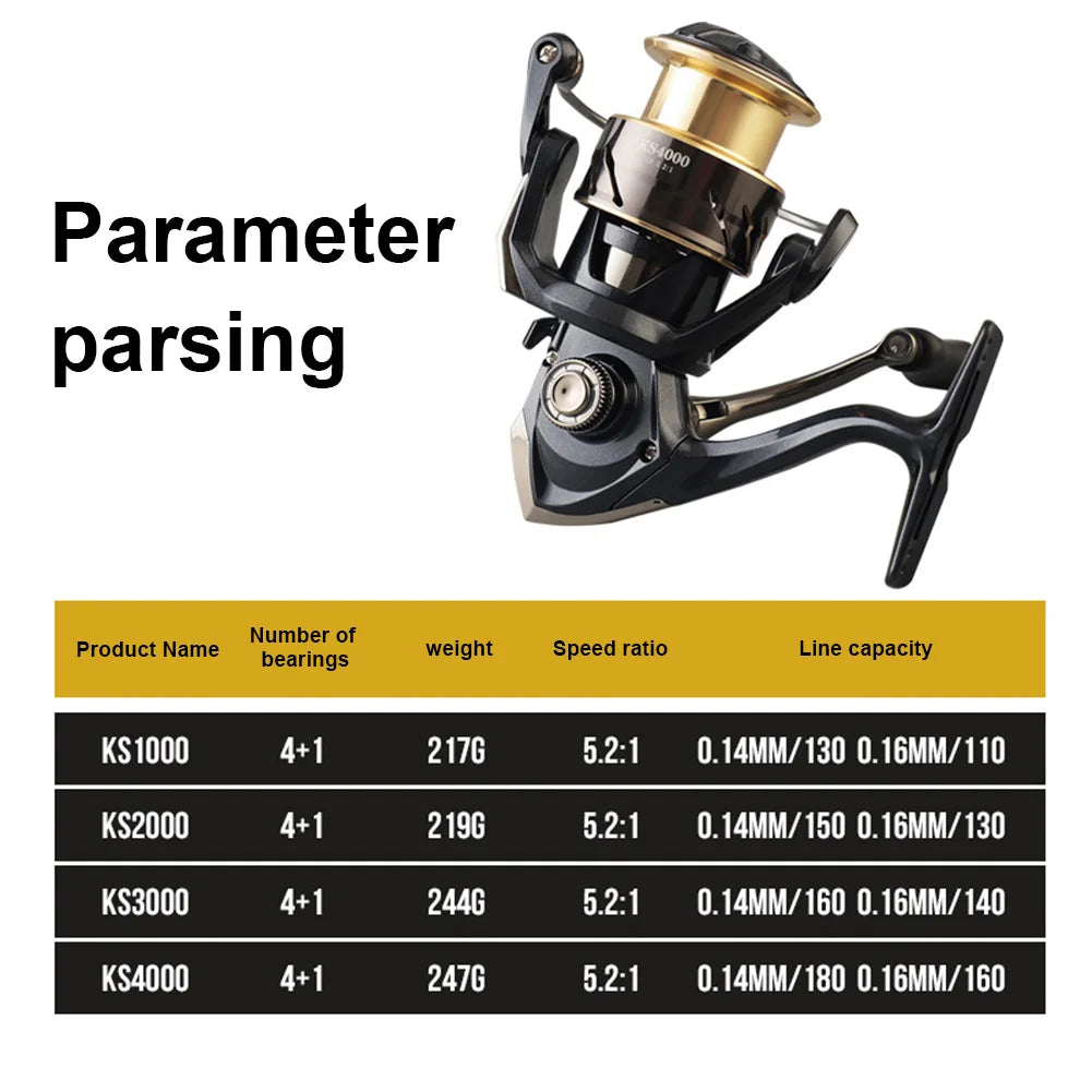 Metal Spinning Reel 5.2/1 Fishing Reel All Purpose Fishing Spinning Reel Fishing Accessories for Saltwater Or Freshwater