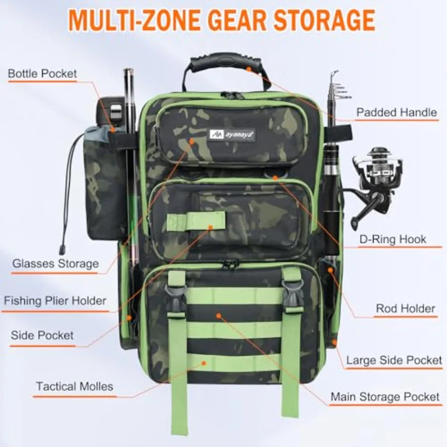 ayamaya Fishing Backpack 40L Tackle Backpack with Rod Holders 2 Tackle Trays Large Waterresistant Fishing Bag Equipments for Ou