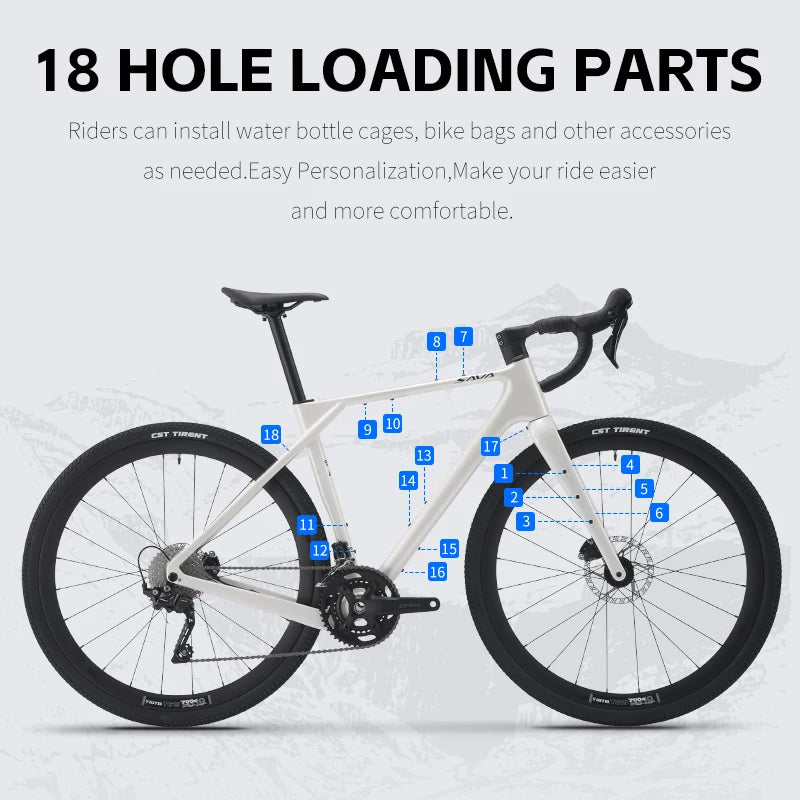 SAVA 2025 New R21 Gelaro S6/S4 Gravel Bike, All-Terrain Off-Road Bike, Carbon Fiber Frame and GRX 11/GRX 20Speed Gearset Bicycle