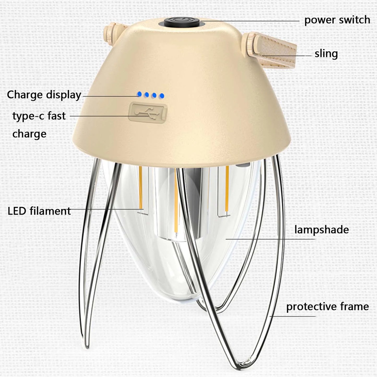 LED Retro Multi-functional Camping Lights: Rechargeable, Portable for Tent, Emergency & Outdoor Use, Ideal as Home Table Lamps